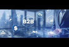 b2b business software