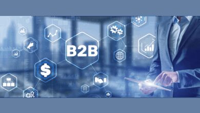b2b business software