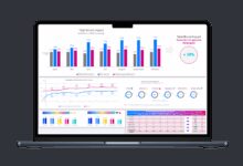 b2b campaign tracking