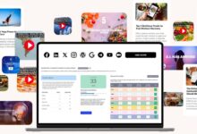 b2b content automation