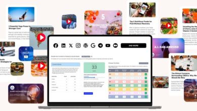 b2b content automation