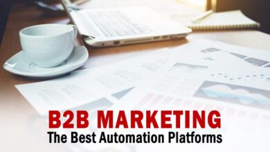 b2b marketing automation