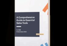 b2b sales tools